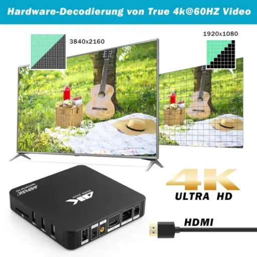Test AGPTEK Lecteur multimédia 4K : le petit boîtier simple pour lire vos fichiers sans passer par une box