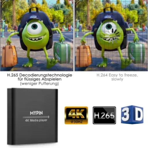 Avis MYPIN Lecteur Multimédia 4K HA0284 : le petit boîtier HDMI pour redonner vie à une TV ou un vidéoprojecteur