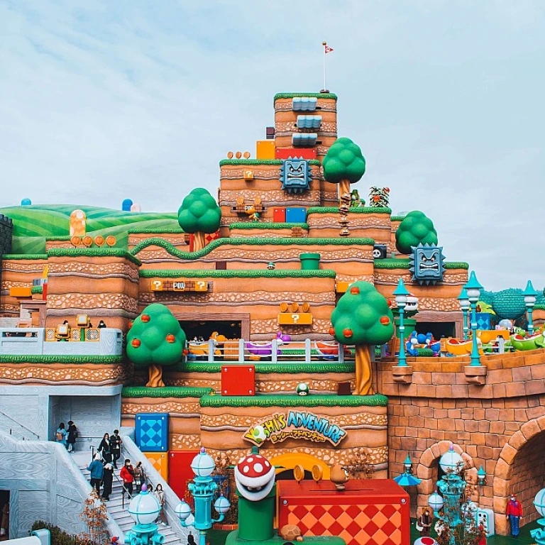 L'évolution des caméras de cinéma : un regard sur l'industrie