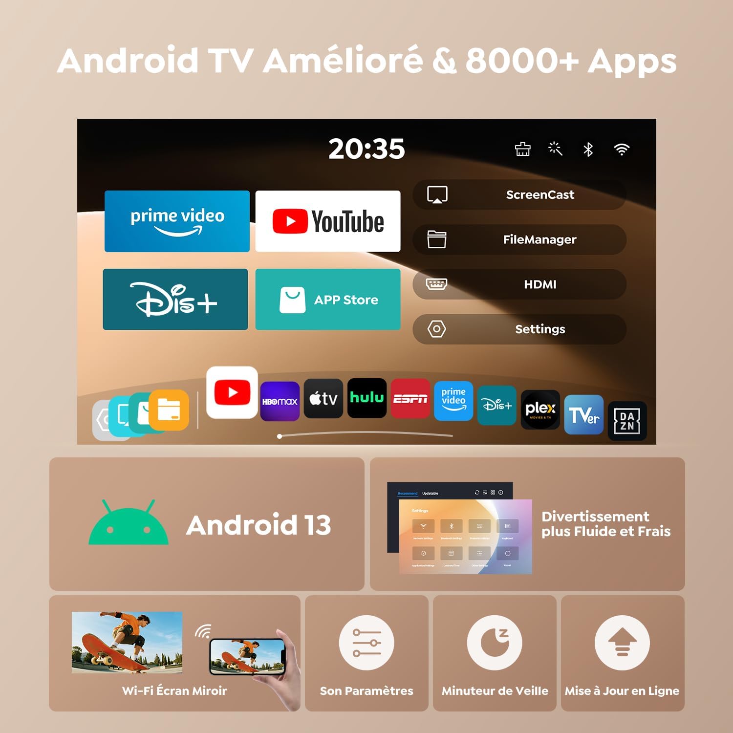 Mini Projecteur 4K【App Intégrée & Auto Keystone】Android 13, Videoprojecteur Portable WiFi6 Bluetooth 5.4 avec Rotation 270°, TOPTRO Mini Video Projecteur Portable 1080P FHD Home Cinéma/Extérieur Zoom Blanc