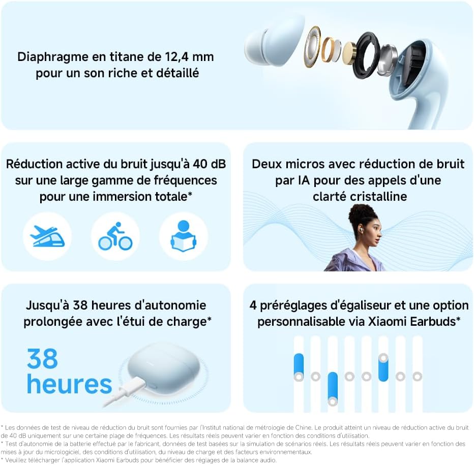 Redmi Buds 6 Lite - Casque sans Fil Bluetooth，ecouteurs Bluetooth Intra-auriculaire, Conducteurs 12.4 mm, 40 DB d'annulation Active du Bruit, jusqu'à 38 Heures d'autonomie, 4 réglages EQ, Noir buds 6 lite noir