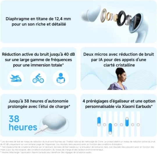 Redmi Buds 6 Lite - Casque sans Fil Bluetooth，ecouteurs Bluetooth Intra-auriculaire, Conducteurs 12.4 mm, 40 DB d'annulation Active du Bruit, jusqu'à 38 Heures d'autonomie, 4 réglages EQ, Noir buds 6 lite noir