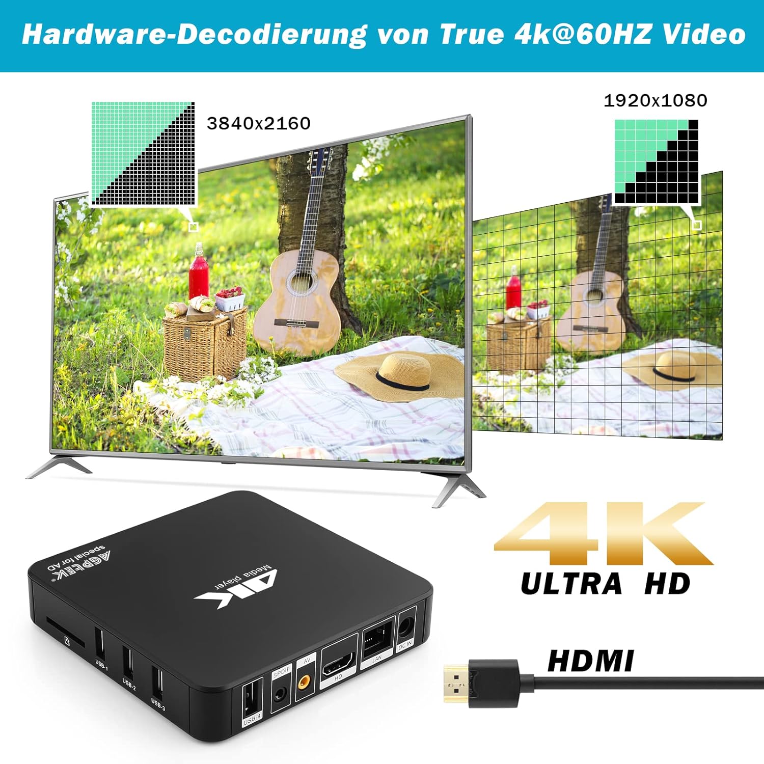 Lecteur multimédia numérique 4K Ultra HD Sortie HDMI / AV PPT MKV AVI RMVB RM pour HDTV avec Prise en Charge de la télécommande Noir