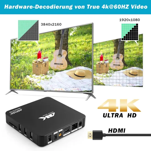 Lecteur multimédia numérique 4K Ultra HD Sortie HDMI / AV PPT MKV AVI RMVB RM pour HDTV avec Prise en Charge de la télécommande Noir