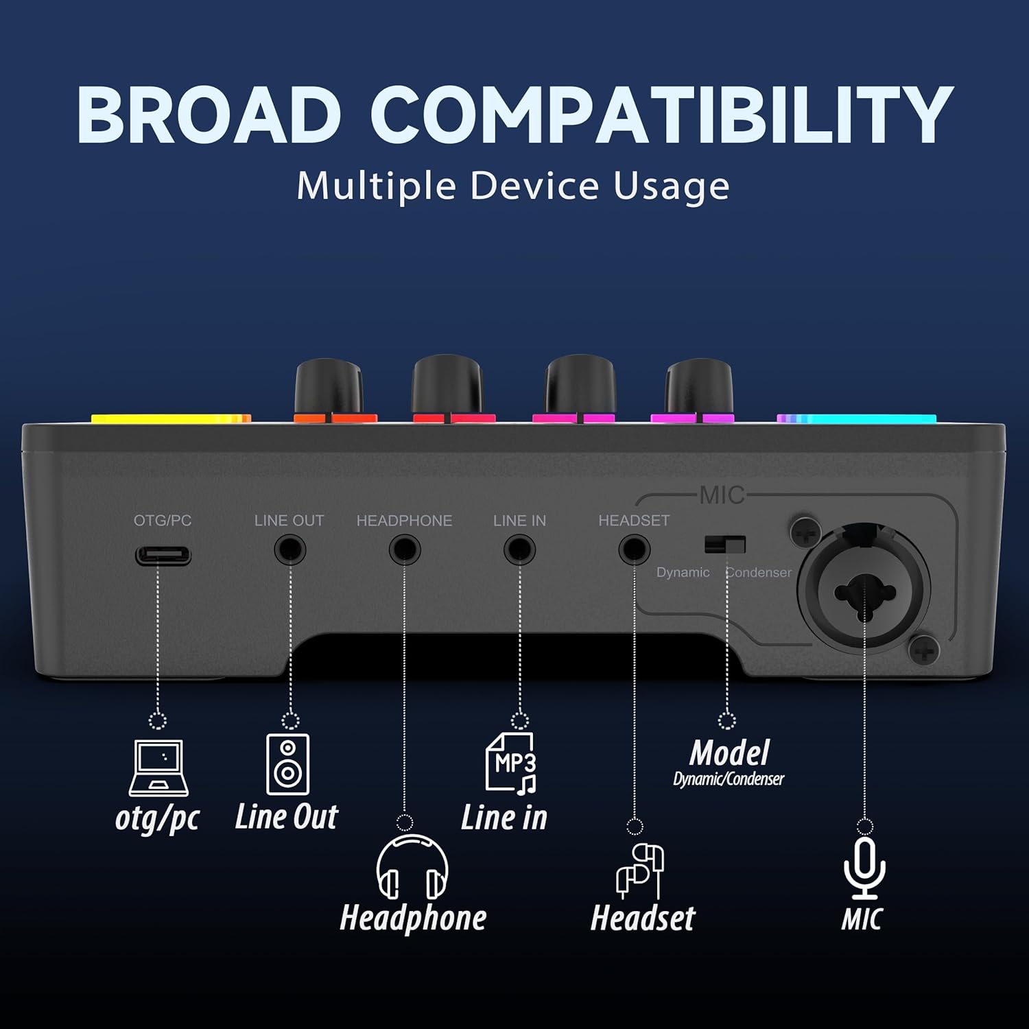 FIFINE Gaming Audio Mixer PC, Table de Mixage avec Carte Son pour Micro XLR, Mélangeur Audio Contrôleur pour Streaming Podcast Enregistrement, Contrôle Individuel, Contrôle de Volume, Bouton de Mute ABS Black Mixer