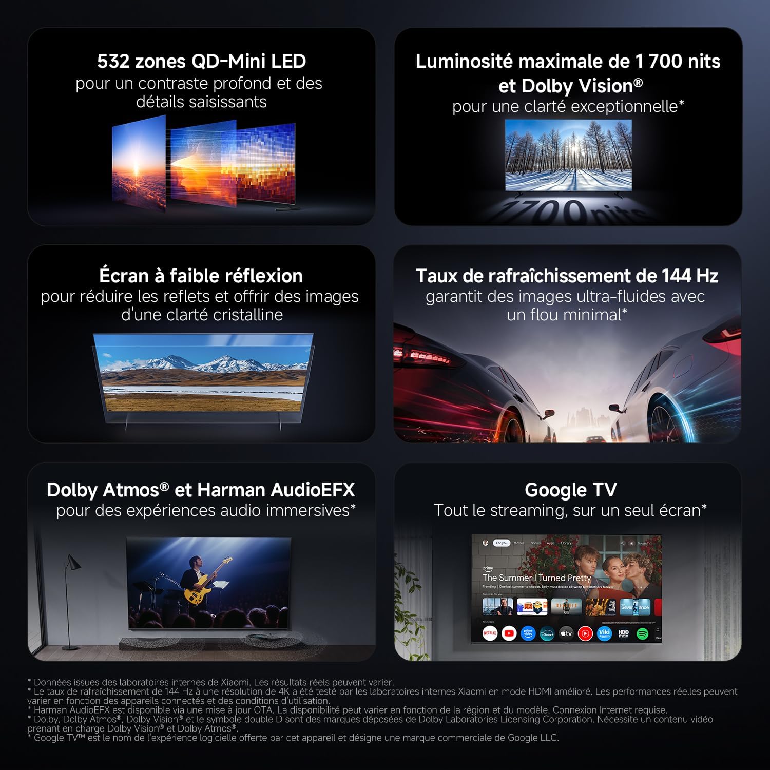 TV S Pro Mini LED 65, Smart TV, Dolby Vision, Dolby Atmos, QLED 4K, 144Hz, Google TV, HDR10+, Triple Tuner, DVB T2, MEMC, DTS-X, Harman AudioEFX, Prime Video, Google Assistant, AirPlay2 S Pro MINI LED(2026 model) 65"