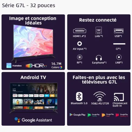 Test CHIQ L32G7L : une petite Smart TV Android qui fait le job sans se ruiner
