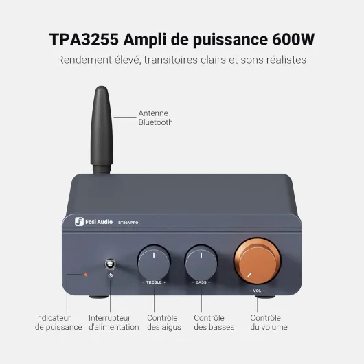 BT20A Pro Amplificateur Audio, 300 W x2 Mini Ampli HiFi avec TPA3255, Ampli Bluetooth 2 Canaux Stéréo Classe D Intégré Amélioré pour Haut-parleurs avec Contrôle des Aigus et des Basses
