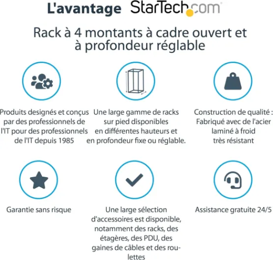 .com Rack Serveur Mobile 25U 4 Poteaux, Rack Réseau 19" 4 Poteaux avec Roulettes, Rack avec Profondeur Ajustable pour PC/AV/IT - Roulettes/Pieds de nivellement/Fixation au Sol (4POSTRACK25U)