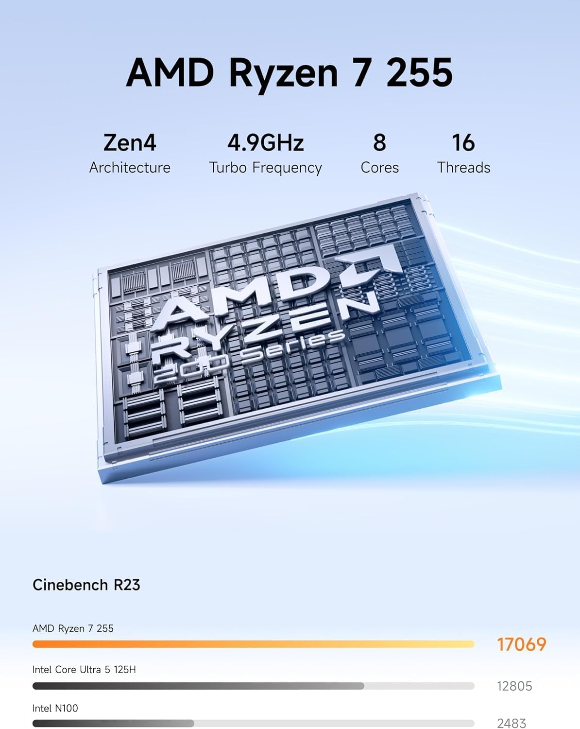 MINISFORUM N5 Air 5 Baies NAS, AMD Ryzen 7 255, 8C/16T CPU, Radeon 780M, RAM 16 Go, SSD 64 Go, 3 x M.2 NVMe, 10GbE + 5GbE, Ports OCuLink et USB4, Emplacement d'extension PCIe x16 (sans Disque Dur) N5A-H255 16/64GB