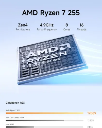 MINISFORUM N5 Air 5 Baies NAS, AMD Ryzen 7 255, 8C/16T CPU, Radeon 780M, RAM 16 Go, SSD 64 Go, 3 x M.2 NVMe, 10GbE + 5GbE, Ports OCuLink et USB4, Emplacement d'extension PCIe x16 (sans Disque Dur) N5A-H255 16/64GB