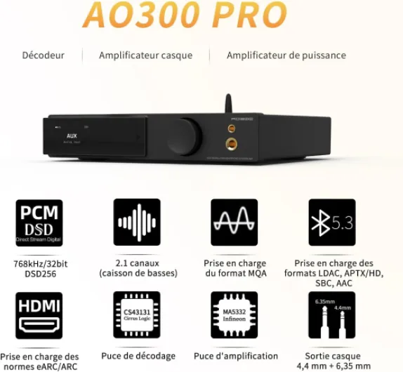 SMSL AO300 Pro DAC Amplifier - Amplificateur stéréo 2.1 de 165 W MA5332MS avec DAC MQA, entrées USB/Coax/Opt/RCA - Amplificateur Casque Hi-FI 4,4 mm/6,35 mm - Amplificateur DAC, Noir