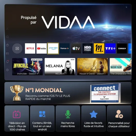 Vidéoprojecteur 4K【VIDAA OS N°1: Ultra-Rapide- 1400 ANSI -Dolby 36W】 Projecteur Video Home Cinéma Courte focale 1,0:1, Auto Focus/Keystone/Align,HDR10, WiFi 6, Bluetooth 5.4, HDMI Arc Gris-noir