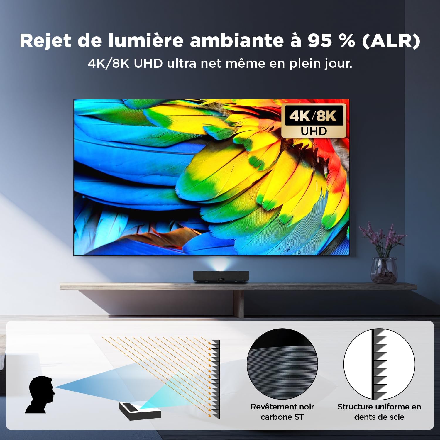 Écran de Projection, Cadre Fixe 100 Pouces, 4K Ultra HD 16:9, Rejet de Lumière Ambiante Lumière Plafond ALR CLR, Écran de Projection Mural pour Projecteurs à Ultra-Courte Focale