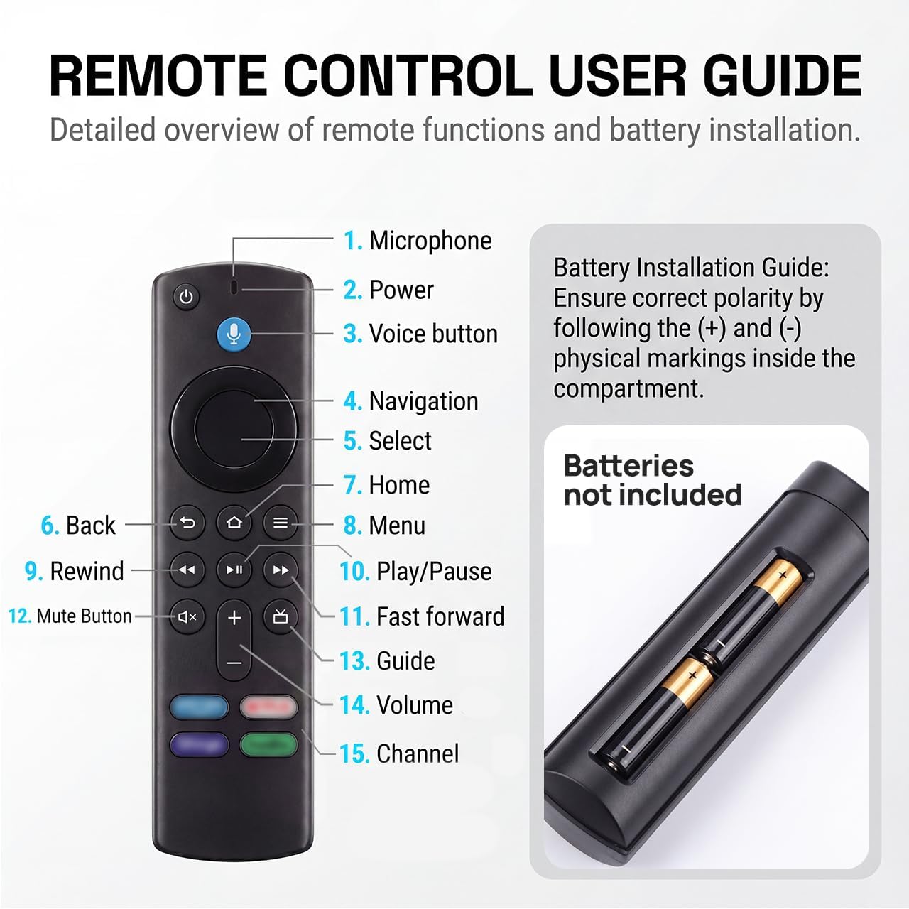 Télécommande Universelle, vocale de Remplacement,Télécommande Universelle avec Fonction Vocale, Appairage Facile, Compatible Smart TV Série 4-Series, Contrôle Rapide