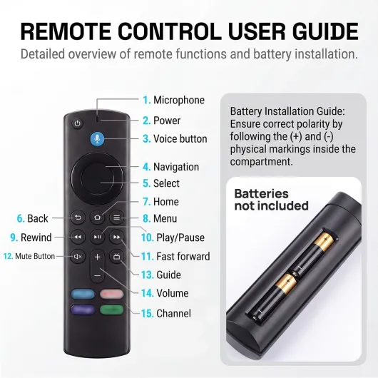 Télécommande Universelle, vocale de Remplacement,Télécommande Universelle avec Fonction Vocale, Appairage Facile, Compatible Smart TV Série 4-Series, Contrôle Rapide