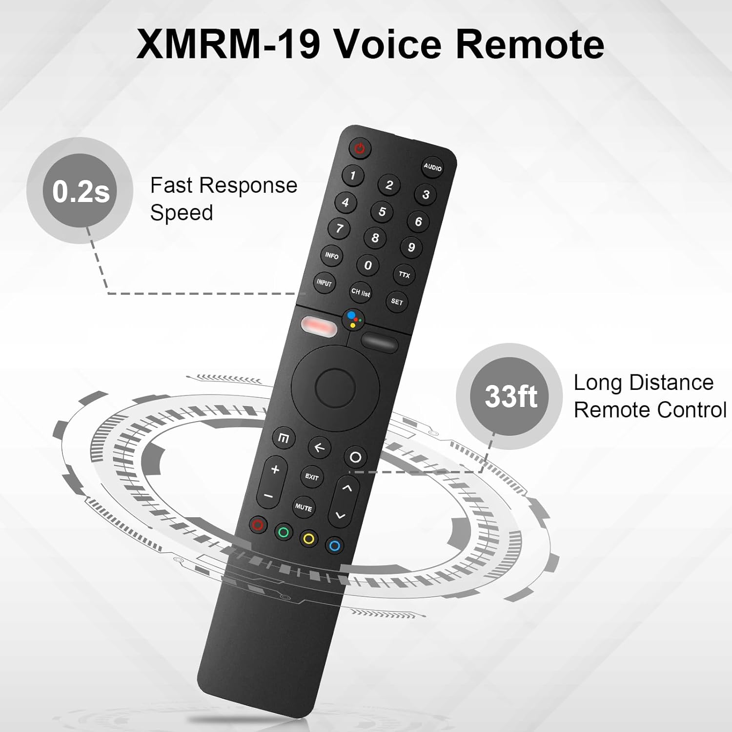 Télécommande Universelle pour Xiaomi Smart TV, XMRM-19 Telecommande Bluetooth Vocal avec 2 Touches d'accès Rapide Compatible avec Xiaomi la télécommande vocale pour téléviseur intelligent P1 Q1 Series