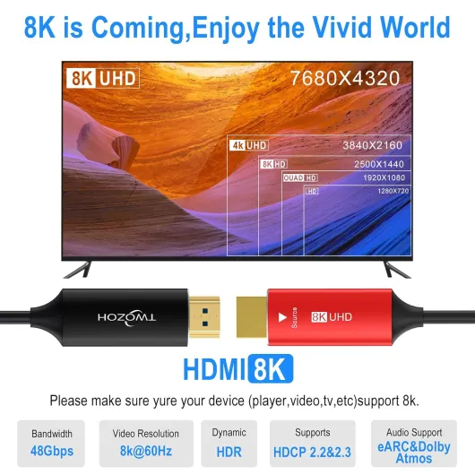 Câble 8K HDMI Fibre Optique 50M, HDMI 2.1 Fibre Haute Vitesse Câble Supporte 8K@60Hz/4K@120Hz/48Gbps 50M 8K