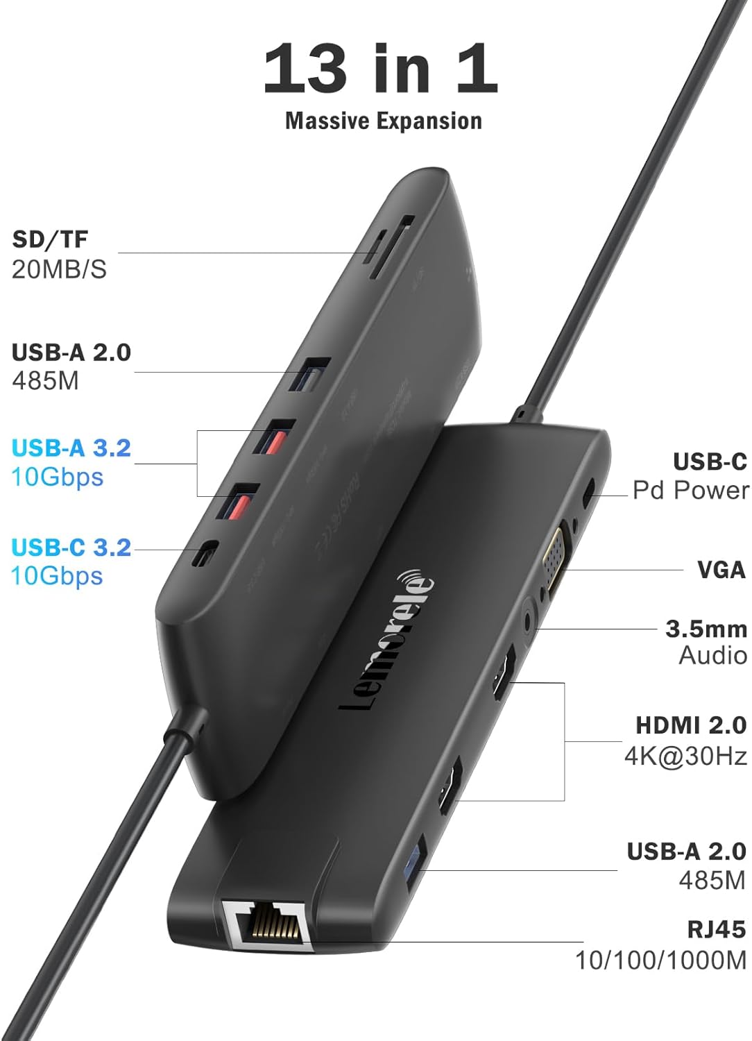 Station d'accueil USB c Ethernet Dock USB C 13-en-1 vers Dual HDMI 4K, VGA, Audio, 2*USB 3.1/2 * 2.0/USB C 3.1, PD 100W, SD/TF pour MacBook/Dell/Windows Hub USB C 13-en-1(2 HDMI+Ethernet)