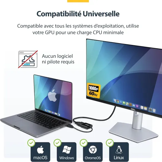 .COM Adaptateur HDMI vers VGA, Convertisseur Vidéo Actif pour Ordinateur, 1080p, Source HDMI vers Moniteur VGA Standard