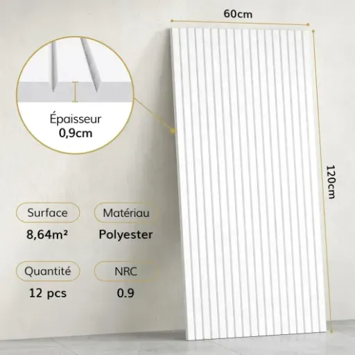 Test TONOR panneaux acoustiques 120x60 : des grands panneaux qui calment bien l’écho sans prise de tête