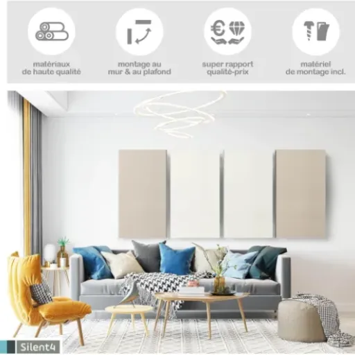 Test Silent4 Absorbeur acoustique 120x60 : le panneau qui calme vraiment l’écho (mais pas parfait)