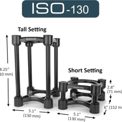 Test IsoAcoustics Iso-Stand ISO-130 : des petits pieds qui calment vraiment le bazar sur le bureau