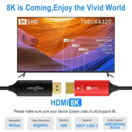 Test Twozoh Câble 8K HDMI Fibre Optique 50M : le long câble qui fait (vraiment) le job en 4K/8K