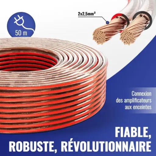 Test Poppstar Câble de Haut-parleur 50m 2x2,5 mm² : le gros rouleau de câble qui fait le job pour la hi-fi