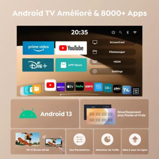 Test TOPTRO TP2 : le mini projecteur Android qui transforme facilement un mur blanc en écran géant