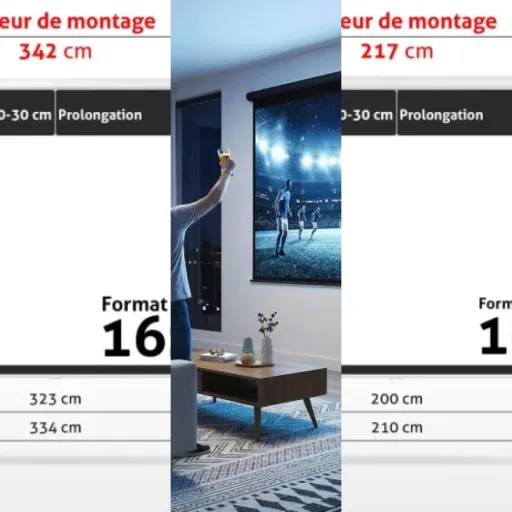 Classement des 5 meilleurs écrans manuels (juin 2026)