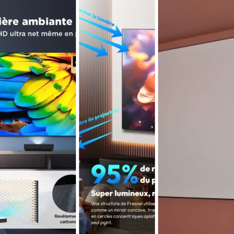 Notre sélection des 6 meilleurs écrans de projection fixes (2026)