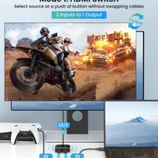 Test répartiteur HDMI VWRHar : le petit boîtier qui évite de débrancher/rebrancher sans arrêt