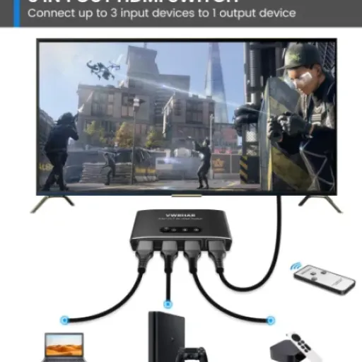 Test Multiprise HDMI 3→1 VWRHar : le petit boîtier qui évite de débrancher/rebrancher en permanence