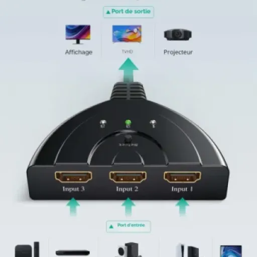 Test HDMI Switch 3 en 1 GANA : le petit boîtier qui évite de débrancher les câbles tous les soirs