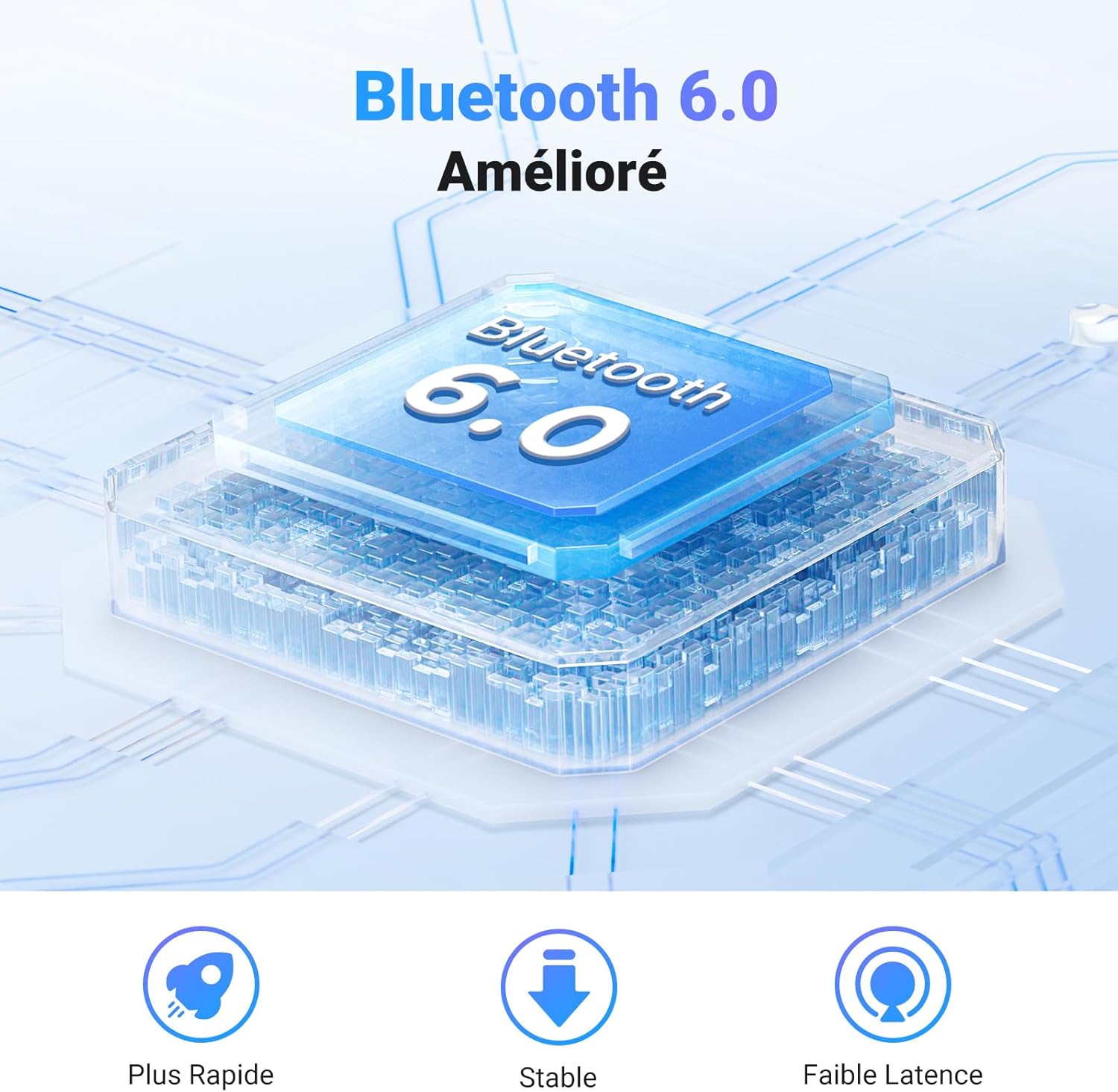 Émetteur Récepteur Jack Bluetooth 6.0 Transmetteur Récepteur 2 en 1 - pour Avion Voiture Prise Aux 3.5 mm Adaptateur Audio pour Casque Écouteur Enceinte Haut-Parleur 18h d'autonomie