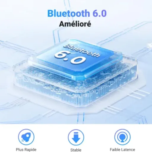 Test UGREEN Émetteur Récepteur Jack Bluetooth 6.0 : le petit boîtier qui rend (presque) tout sans fil