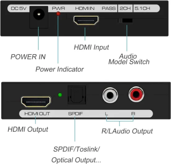Extracteur HDMI Audio 4K x 2K,Ozvavzk Convertisseur HDMI vers HDMI Vidéo Extractor Audio SPDIF/Optique L/R Stéréo 3D pour PS3 Box HD DVD PS4 Sky HD Blu-ray Home Ciném