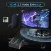 Test ROFAVEZCO EZ-EX11HAS-PRO : le petit boîtier HDMI qui sauve les vieux amplis