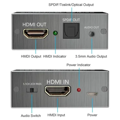 Test AMANKA HDMI Audio Extractor : le petit boîtier pour récupérer le son quand ta TV ne suit plus