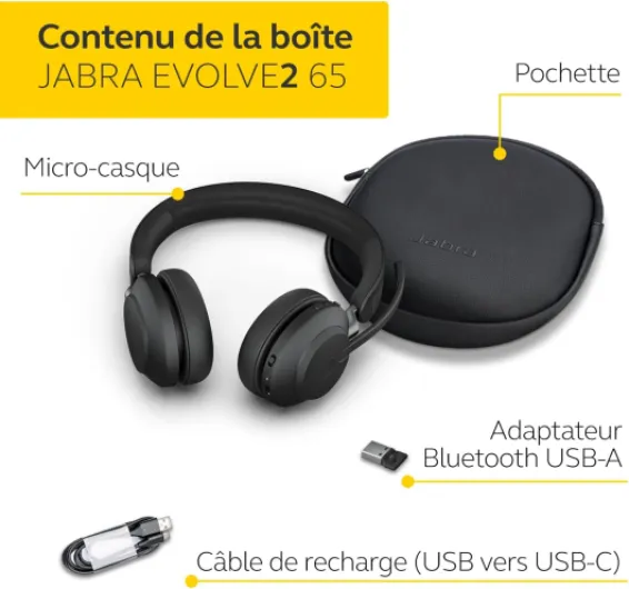 Evolve2 65 Casque PC Sans Fil - Casque Audio Anti-Bruit Certifié Microsoft Teams avec Batterie Longue Durée - Adaptateur Bluetooth USB-A - Noir Noir/Blanc Stéréo Dongle USB-A Optimisé pour Microsoft Teams