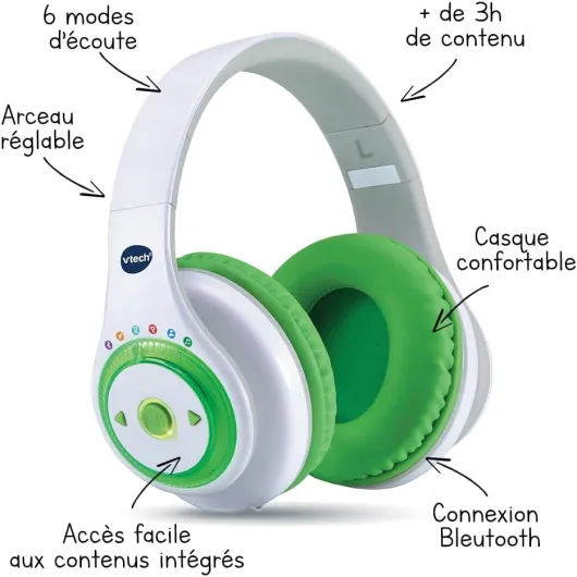 Kidi Audio Max, Mon Casque Interactif 7 en 1, Casque Audio Réglable, sans Fil, Bluetooth, Histoires, Relaxation, Chansons, Musiques, Cadeau Enfant de 4 Ans à 12 Ans - Contenu en Français