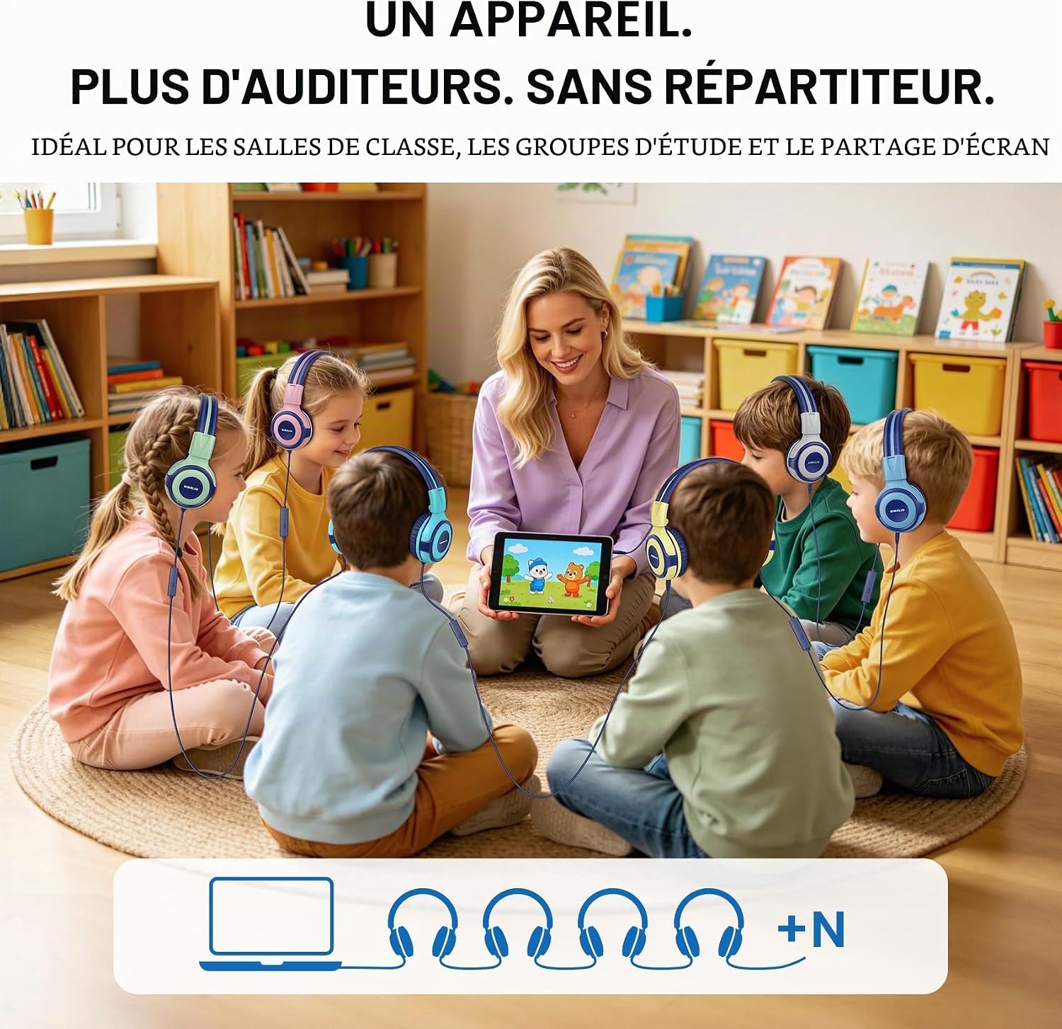 2 Paquet Casque Audio Enfant avec Limiteur de Volume de 75dB/85dB/94dB, de Partager Musique Microphone pour Lunni Ordinateurs Portable Android Smartphones PC Ordinateur Rose & Menthe & Bleu