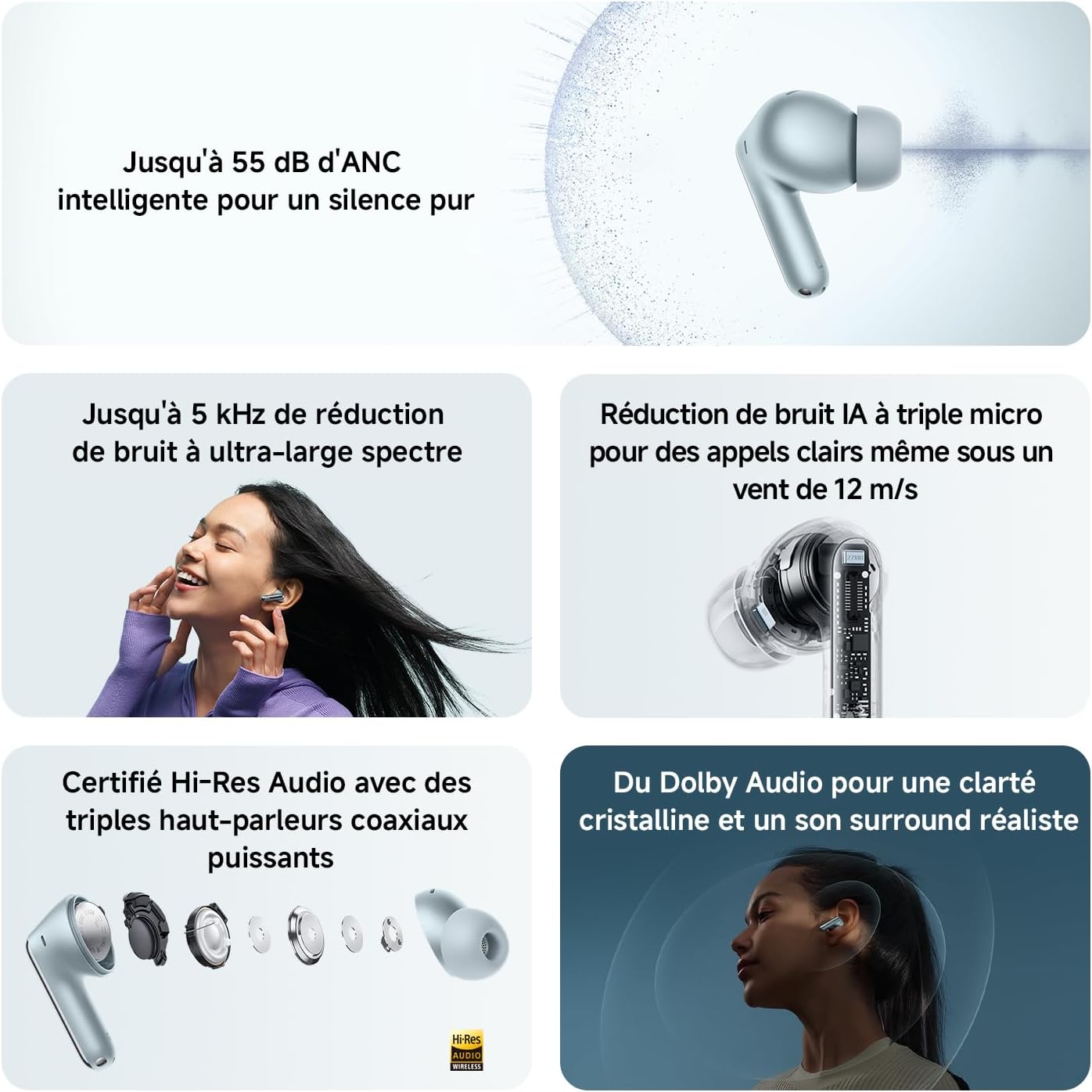REDMI Buds 8 Pro, écouteurs Bluetooth sans Fil, réduction de Bruit Active Jusqu’à 55 DB, Triple Haut-Parleur, Son Hi-Res HiFi, Dolby Audio, 33h+ d’autonomie, Bluetooth 5.4, Noir Redmi Buds 8 Pro Noir