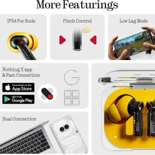 Test Nothing Ear (a) : des écouteurs fun, bons en son, avec quelques compromis
