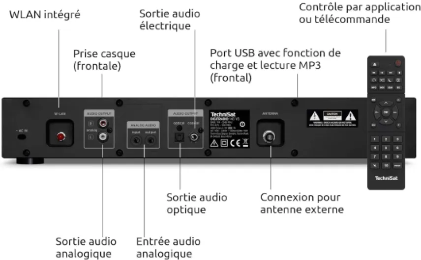 TechniSat DIGITRADIO 143 (V3) - Tuner HiFi Internetradio (Radio numérique Dab+, Streaming Audio Bluetooth, Spotify Connect, antenne Filaire, télécommande, Largeur 43,5 cm) Noir Sans lecteur CD Noir