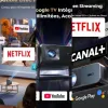 Top Projecteurs gaming