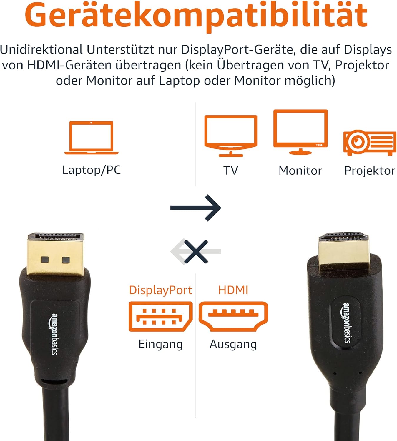 Câble DisplayPort (Source) vers HDMI (écran), unidirectionnel, 0.9 m, Noir Unique 0.9 m