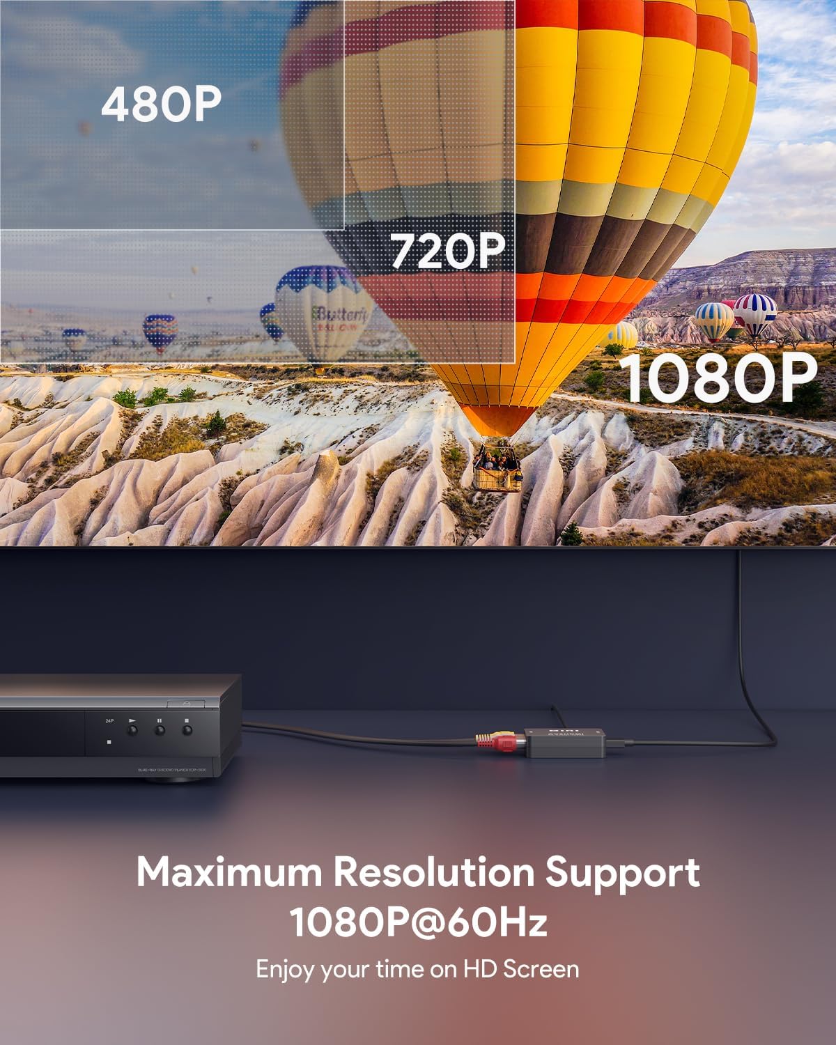 Convertisseur RCA vers HDMI, Adaptateur AV vers HDMI, Convertisseurs Vidéo Audio Composite RCA 1080P CVBS avec Câble D'alimentation USB pour Caméra PS2 SNES VHS Xbox PS4 TV DVD Wii Supportant PAL NTSC A1-Noir clair