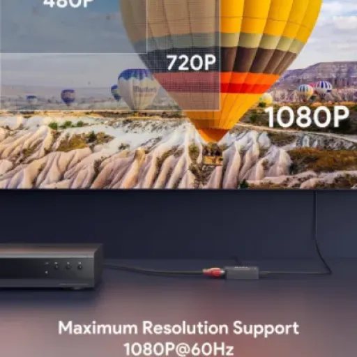 Test GANA Convertisseur RCA vers HDMI : le petit boîtier pas cher qui sauve (parfois) vos vieilles consoles